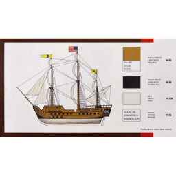  Směr Bonhomme Richard 1:500